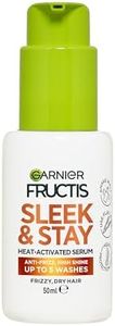 Garnier Fr