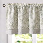 Lazzzy Kitchen Valance for Windows Thermal Insulated Blackout Curtain Farmhouse Floral Print Faux Linen RV Camper Curtain Valance for Kitchen Basement Bathroom Double Layer 18 Inch Green on Beige