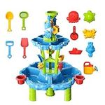 Bennol Kids Water Table for Toddlers 3-5, 2-Tier Water Table Outdoor Toys for Kids Toddlers Boys Girls, Water Sand Activity Tables Summer Outdoor Toys for Outside Backyard for Toddlers Age 3-5