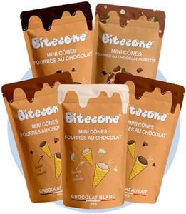 BITECONE -