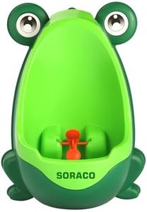 Soraco Fro