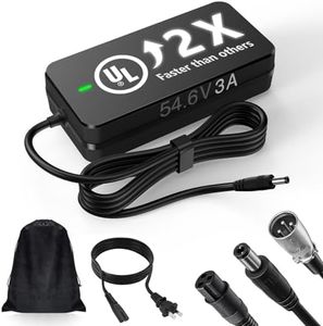UL Certified 54.6V 3A Faster ebike Charger for 48V Lithium Batteries - with Auto Shutoff, Intelligent Temperature Control, V0 Fireproof Case, Compatible with TST, ESKUTE Electric Bikes