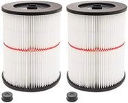 Replacement Cartridge Filter for Sh