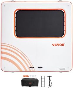 VEVOR Infl