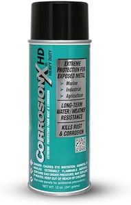 CorrosionX