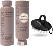 Jupiter, Dermatologist-Formulated A