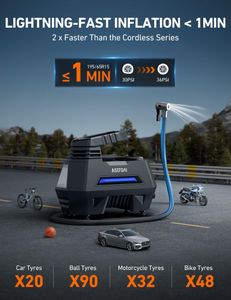 AstroAI 12V Tyre Inflator – Portable Air Compressor Pump for Car
