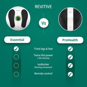 Revitive Circulation Booster Device – Foot and Leg Stimulator