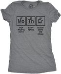 Womens Mother Periodic Table T Shirt Funny Novelty Graphic Mothers Day Tee Nerdy Funny Womens T Shirts Mother's Day T Shirt for Women Funny Science T Shirt Dark Grey L