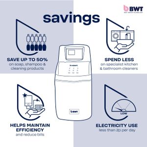 BWT 10L Water Softener – Compact Home Limescale Reduction System