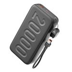 Ambrane 20000mAh Powerbank with in-Build Type C Cable, 22.5W Fast Charging, USB & Type C Output, Power Delivery, Quick Charge for iPhone, Android Mobile & Tablets, Earbuds, (Stylo N20, Black)
