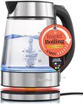 Speed-Boil Electric Kettle For Coff