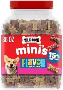 Milk-Bone 