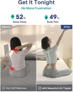 NewentorLife King Size Memory Foam Mattress Topper – Pressure Relief