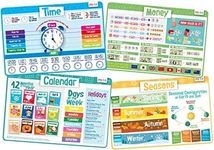 merka Kids Placemat, 4 Pack Toddler Educational Placemats 17x11 in, for Dining Table Features Time, Money, Calendar, Four Seasons, Silicone Reusable Wipeable Mats