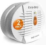 Eva-Dry E-500 Renewable dehumidifie