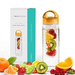 Aladdin Fruit Infusion Sports Bottles