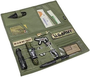 WYNEX Tactical Car Visor Organizer, Double-sided Visor Molle Panel, Automotive Sun Visor Holder, Sunshade Storage Pouch for Tactical Gears, Fits Most Vehicle, Trucks, Pickups, Vans, and SUVS