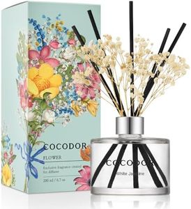 COCODOR Fl