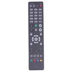 Remote Control RC-1228 for DENON AVR-S900W AVR-X3500H AVR-S730H AVR-X2300W AVR-X1500H AVR-S920W AVR-S930H AVR-S740H AVR-X1400H AVR-X2200W AVR-S940H AVR-X2400H AVR-X2500H AVR-X2600H AV Receiver