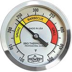 Midwest Hearth BBQ Smoker Thermometer for Barbecue Grill, Pit, Barrel 3" Dial (4" Stem Length, Color Dial)