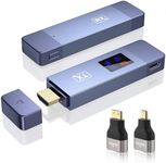 Wireless HDMI Transmitter and Recei