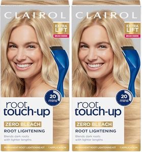 Clairol Ro