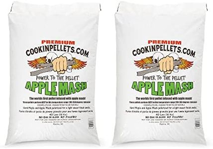 CookinPellets 40-Pound Bag Natural Grill Smoker Smoking Mash Hard Maple Smoker Smoking Wood Pellets for Backyard Barbecue, Brown (2 Pack)