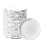 Comfy Package [500 Count] 6 Inch Disposable White Uncoated Plates - Decorative Paper Plates