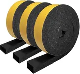 SFNSM 3PCS 6.6ft x 1.6in Metal Roof Foam Closure Strips Roll, Universal Vented Ridge Material with Self Adhesive, Polyurethane (PU) Insulating Felt Panels for Metal Roofing, Black