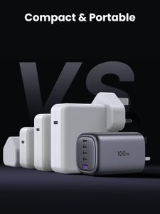 UGREEN 100W USB-C Charger – 5-Port Fast Charging Adapter