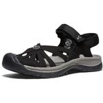 Keen Sandals For Walking