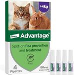 Advantage Spot On Flea Treatment Fo