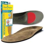 Footlogics Metatarsalgia Full-Length Orthotic Insoles - XL