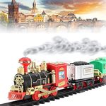 Electric Toy Trains