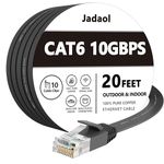 Cat 6 Ethernet Cable 20 Ft, Outdoor&Indoor, 10Gbps Support Cat 7 Network, Slim long Flat Internet LAN Patch Cord, Cat6 Solid High Speed weatherproof Cable for Router, Modem, PS4/5, Xbox, Gaming, Black