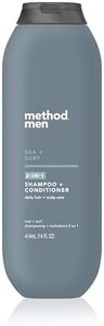 Method Men
