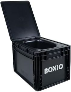 BOXIO Port