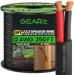 GearIT 12/