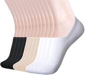 DIBAOLONG Womens No Show Socks Non Slip Flat Boat Line Low Cut Socks 12 Pairs