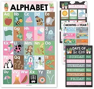 4 Cactus Kids Educational Posters For Toddlers - Alphabet Poster For Toddlers, Days Of The Week For Kids, Months Of The Year For Classroom Decorations For Teachers, Kindergarten Homeschool Supplies