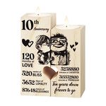 10th Anniversary Wedding Gifts for Wife, Couples Gifts Candlestick,10th Wedding Anniversary Birthday Gifts for Wife from Husband, Anniversary Present for Girlfriend,Ten Years for Her