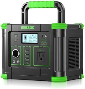 Portable Power Station 300W, GRECELL 288Wh Solar Generator with 60W USB-C PD Output, 110V Pure Sine Wave AC Outlet Backup Lithium Battery for Outdoors Camping Travel Home Blackout