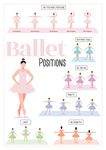 OCMM Ballet The Five Positions A3 Beginners Dancing Practice Learning Guide Wall Poster