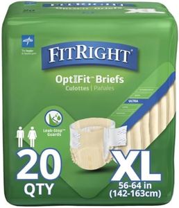 FitRight A
