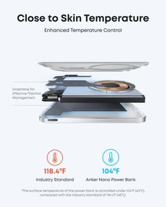 Anker Nano 5000mAh MagSafe Power Bank – Portable Wireless Charger