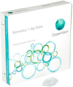 Biomedics 