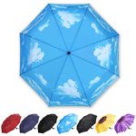 Design Umbrellas