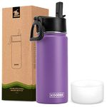 Insulated Water Bottle For Kids