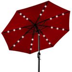 Best Choice Products 10ft Deluxe Solar LED Lighted Patio Umbrella w/ Tilt Adjustment (Red)